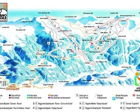 La Panoramica A Molino del Pallone