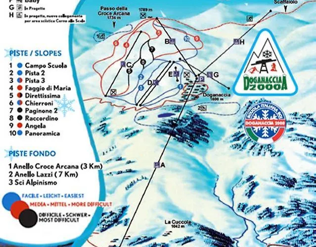 Πανδοχείο La Panoramica A